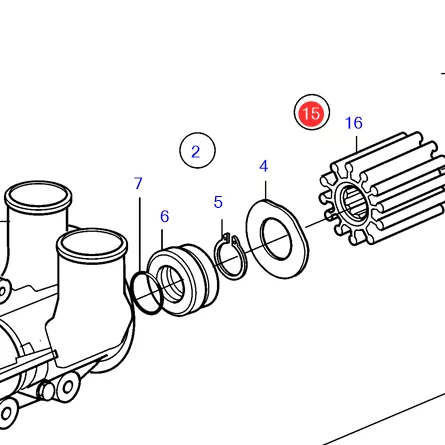 IMPELLERSATS SEN UTGAVE