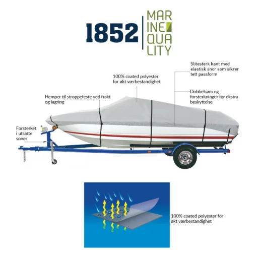 1852 Formsydd presenning Vannscooter 300-360 cm