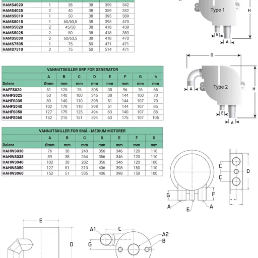 Halyard, H012752, MS4025 40 Vannseparator,90 grader utløp