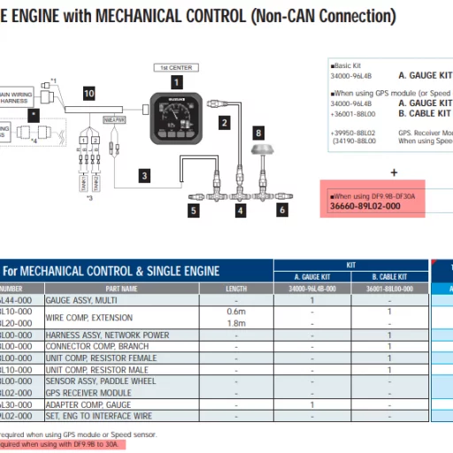 KIT,SINGLE GAUGE MECH SUZUKI