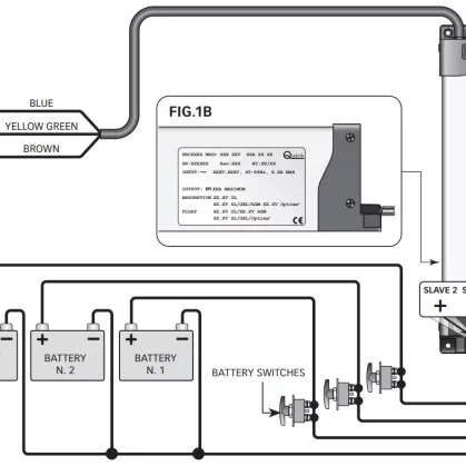 Batterilader QUICK 12V/12 A, 2 utg.