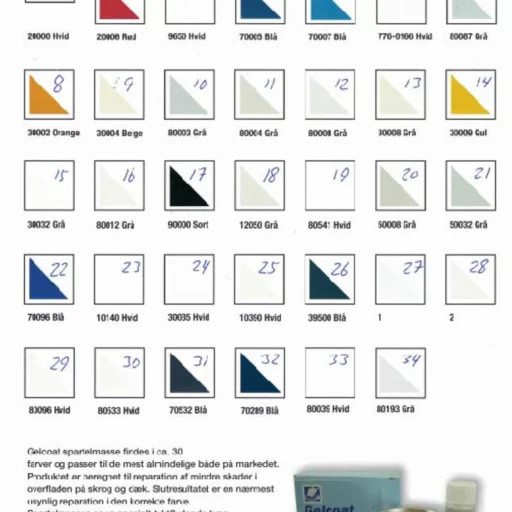 Gelcoatsparkel Blå 7096, 100 g RAL 5003