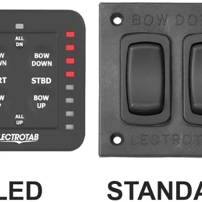 Lectrotab Trimplan KIT alu 12 V 8 Sec-Rocker 9x12