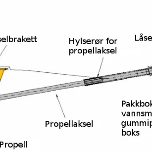 Klemme for akselrør Ø35