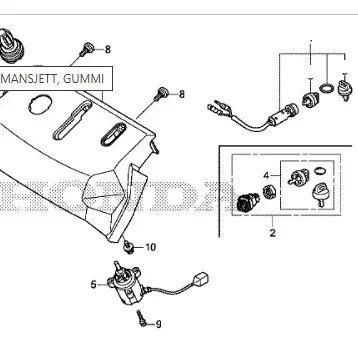 GUMMI HETTE TIL JOYSTICK