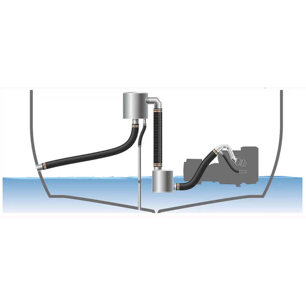 Vannutskiller til aggregat. OVERSIKT