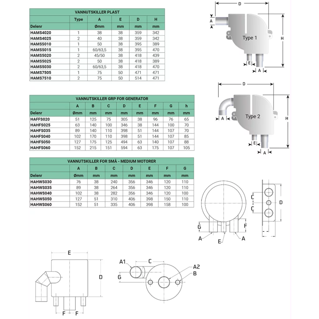 Halyard, H012752, MS4025 40 Vannseparator,90 grader utløp