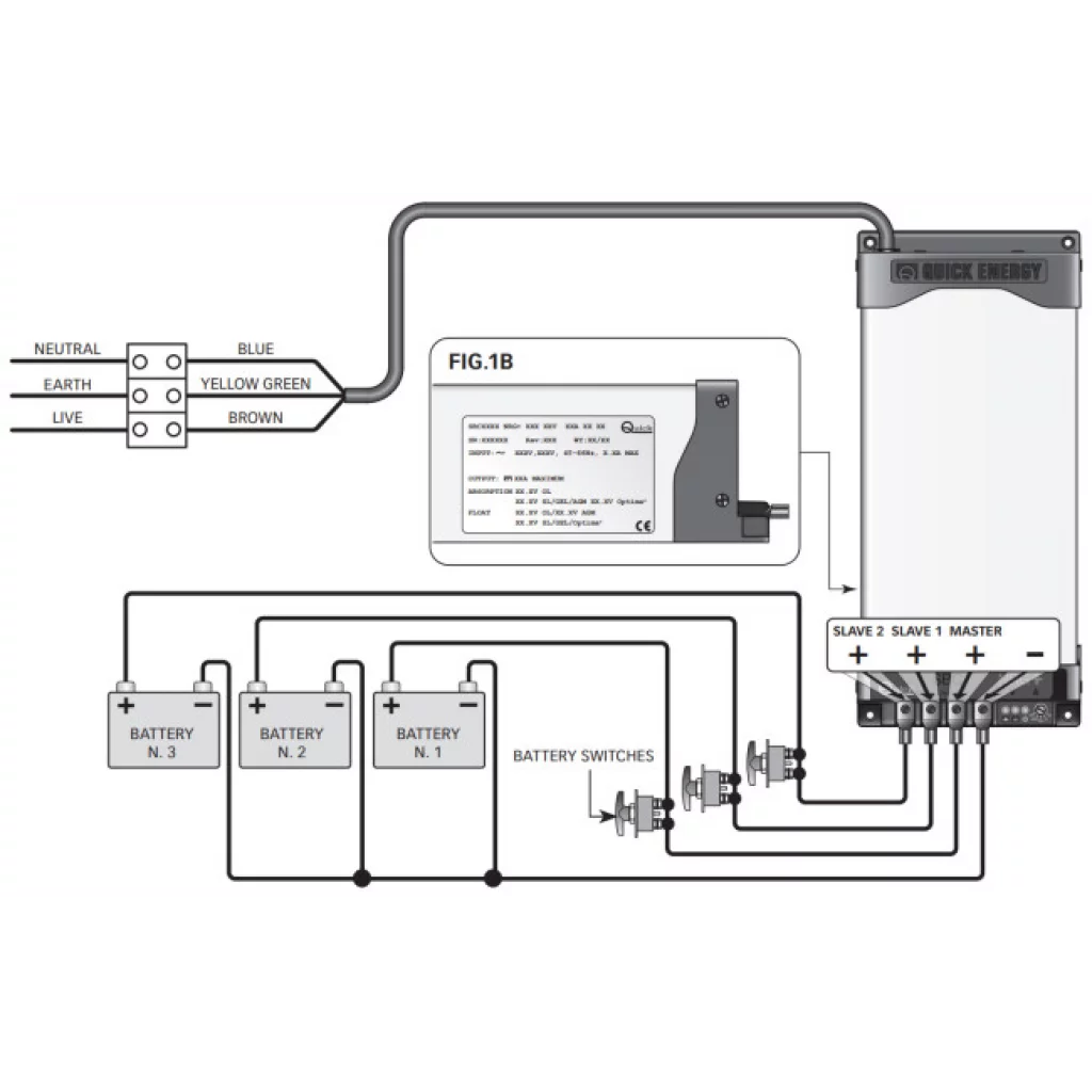 Batterilader QUICK 12V/12 A, 2 utg.