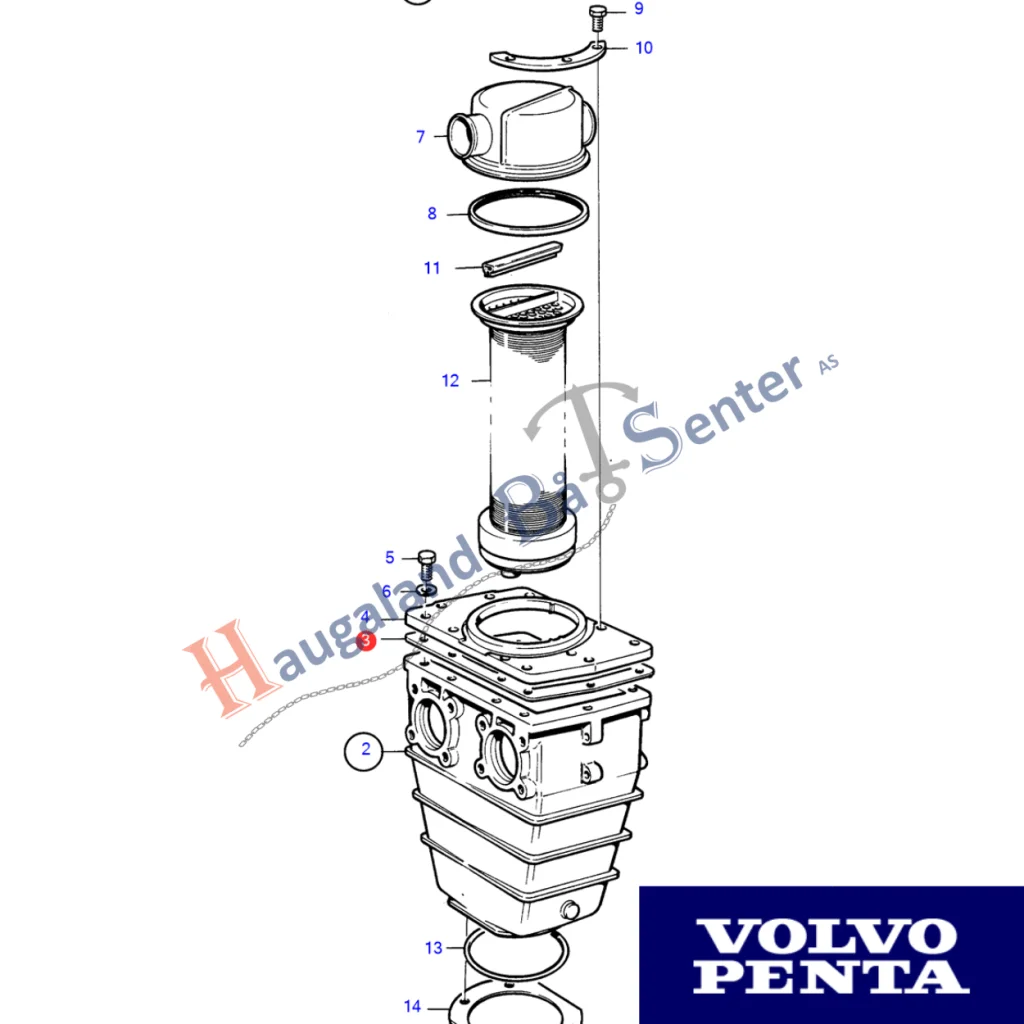 PACKNING VOLVO PENTA 848688