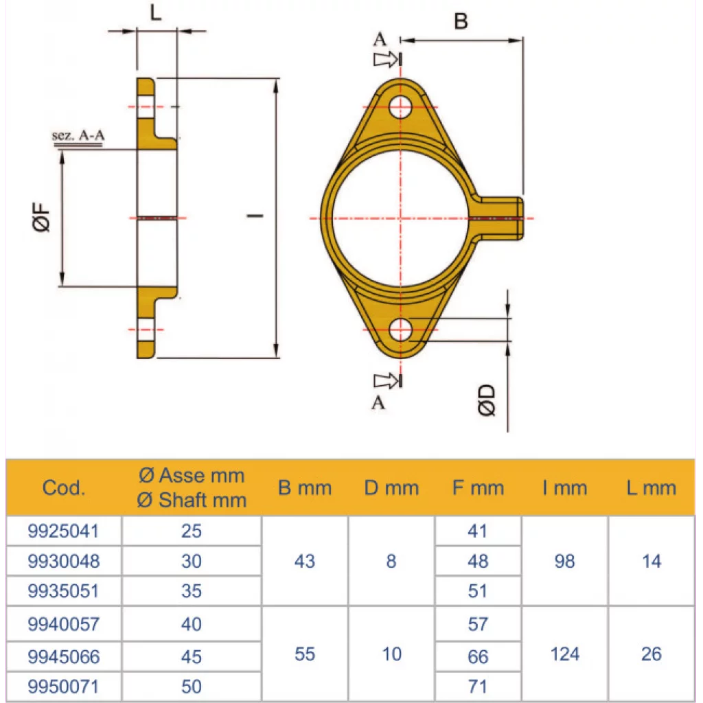 Klemme for akselrør Ø30