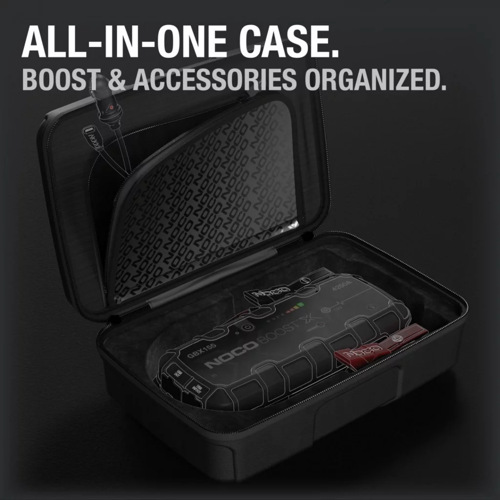 NOCO Boost Pro Protective Case (GBX155)
