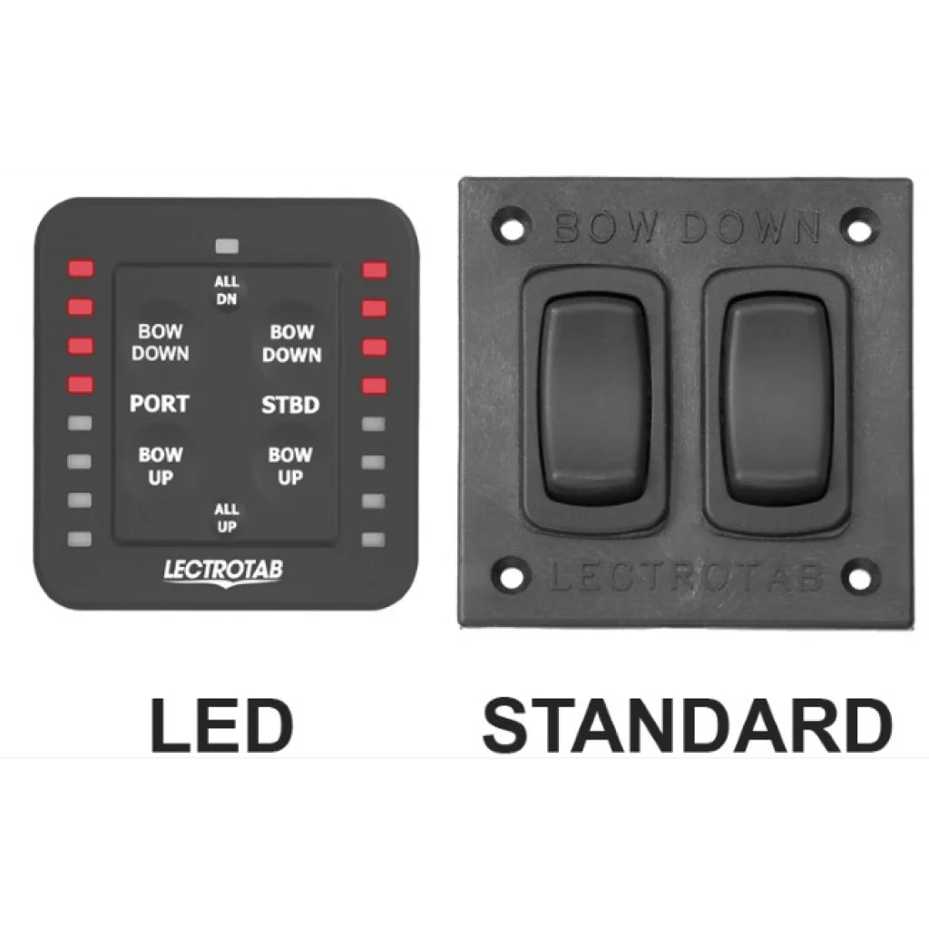 Lectrotab Trimplan KIT alu 12 V 8 Sec-Rocker 9x12