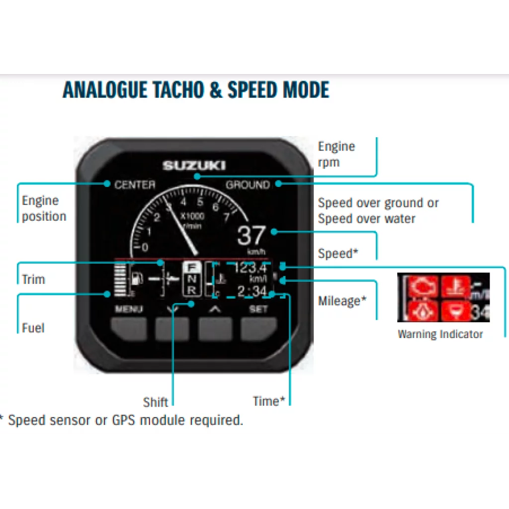 GAUGE SET (W/INSTRUCTION)