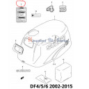 label-alle-motorer-suzuki-marine