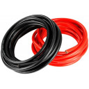 25qmm-sort-fortinnet