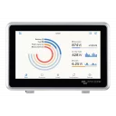 victron-veggboks-for-ekrano-gx