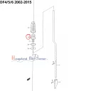 guide-shift-rod