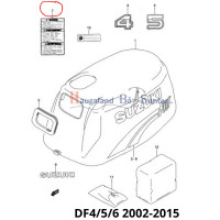 label-alle-motorer-suzuki-marine