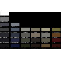 nextel-suede-coating-dark-anthracit-3101-5l