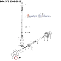 gear-forward-df4-5-6